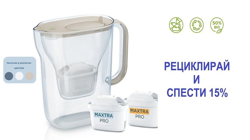Пакет BRITA Style Essential Cool LED 2.4 л Филтрираща кана за вода ...